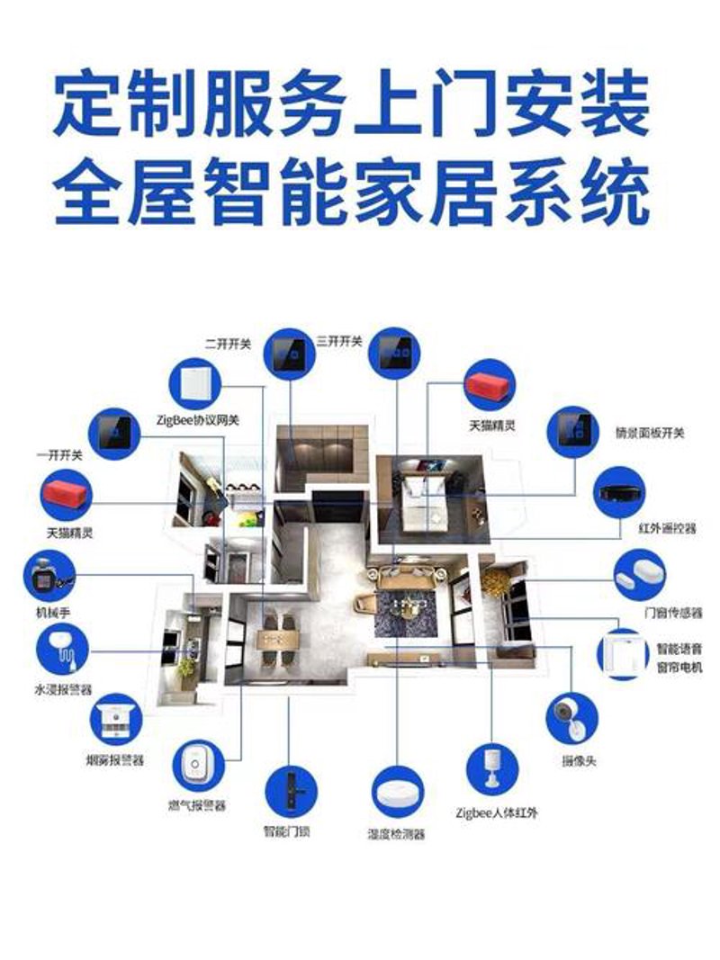 数码配件,顾名思义,就是与数码产品配套使用的各种小部件。它们在提升用户体验、扩展功能方面发挥着重要作用。今天就带大家了解数码配件包含的内容。